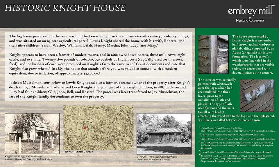 Knight Hourse Interpretive Signage